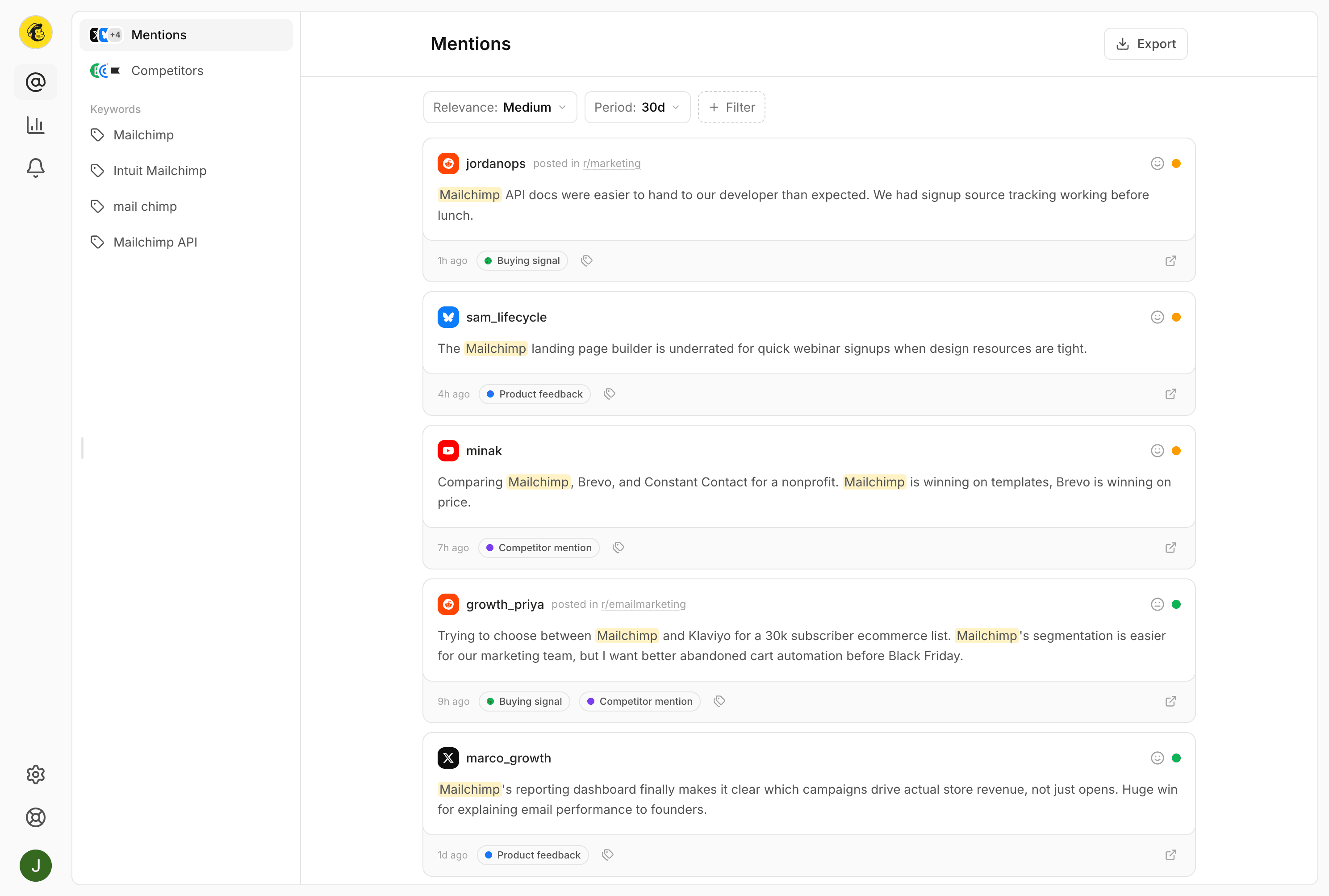 BrandSonar dashboard showing brand mentions across platforms